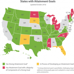 Educational attainment goals by state. Credit: Credit Higher Education Coordinating Council.